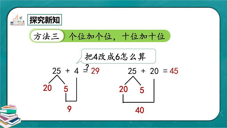 人教版数学一下6.5《练习十四》课件+同步练习04