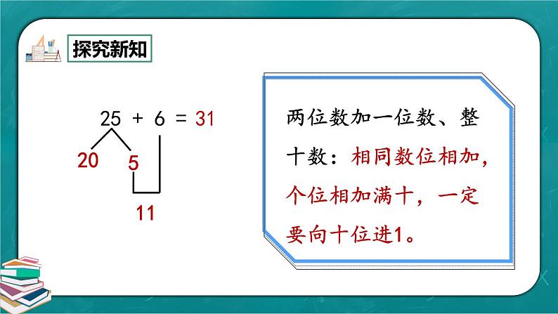 人教版数学一下6.5《练习十四》课件+同步练习05