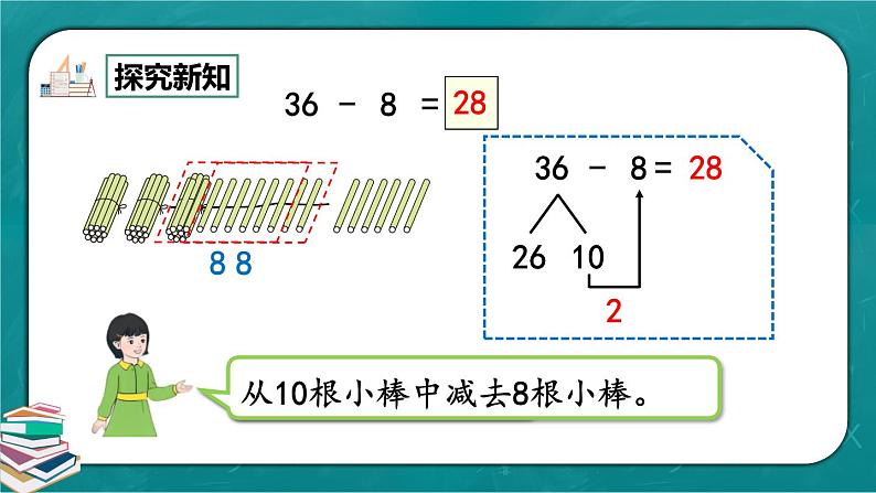 人教版数学一下6.7《两位数减一位数、整十数（退位减）》课件+教学设计+同步练习05