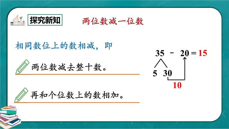 人教版数学一下6.8《练习十五》课件+同步练习02