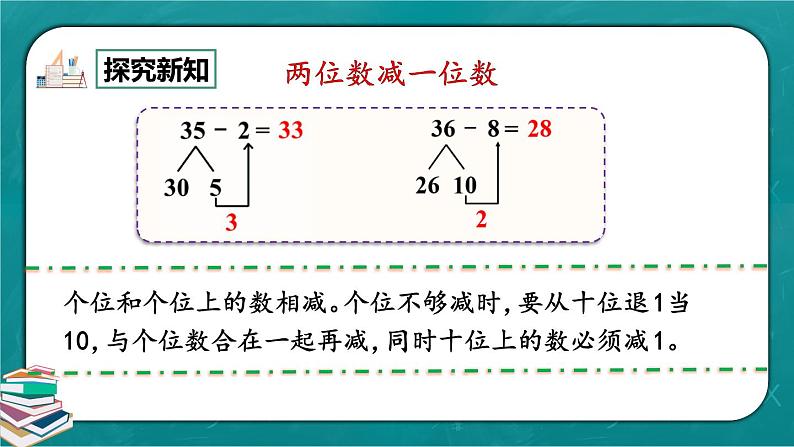 人教版数学一下6.8《练习十五》课件+同步练习03