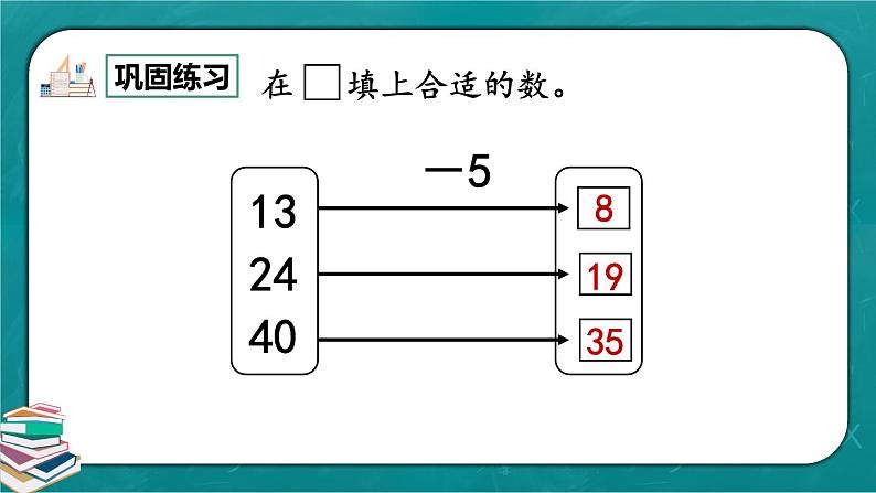 人教版数学一下6.10《练习十六》课件+同步练习06