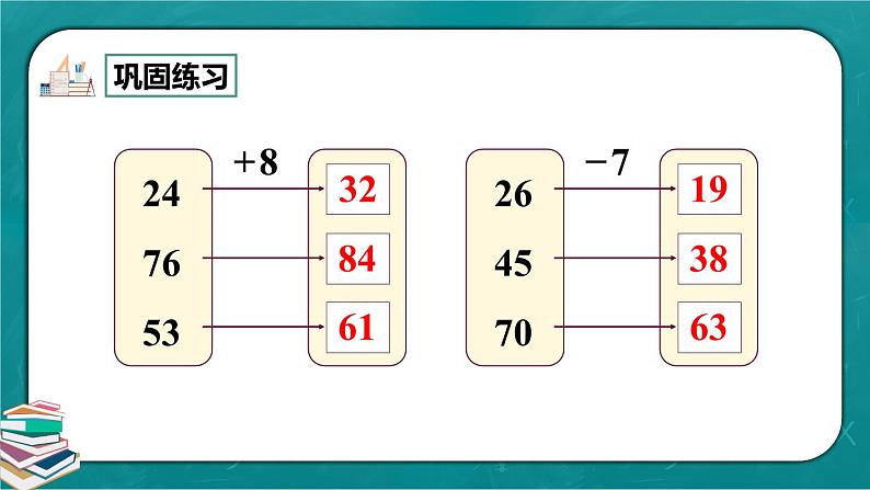 人教版数学一下6.13《练习十七》课件+同步练习03