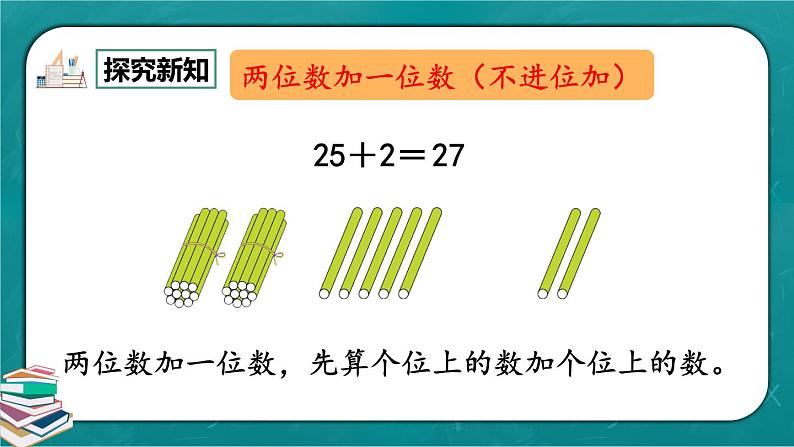 人教版数学一下6.14《整理和复习》课件+同步练习04