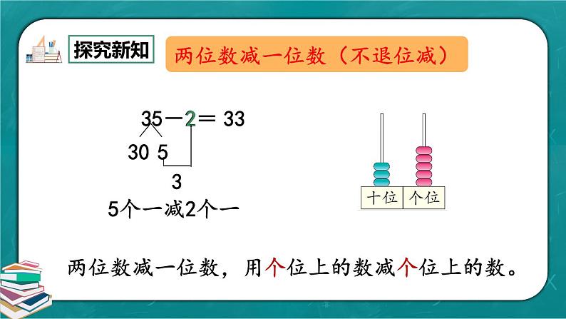 人教版数学一下6.14《整理和复习》课件+同步练习08