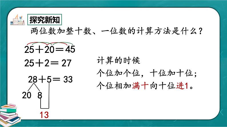 人教版数学一下6.15《练习十八》课件+同步练习02