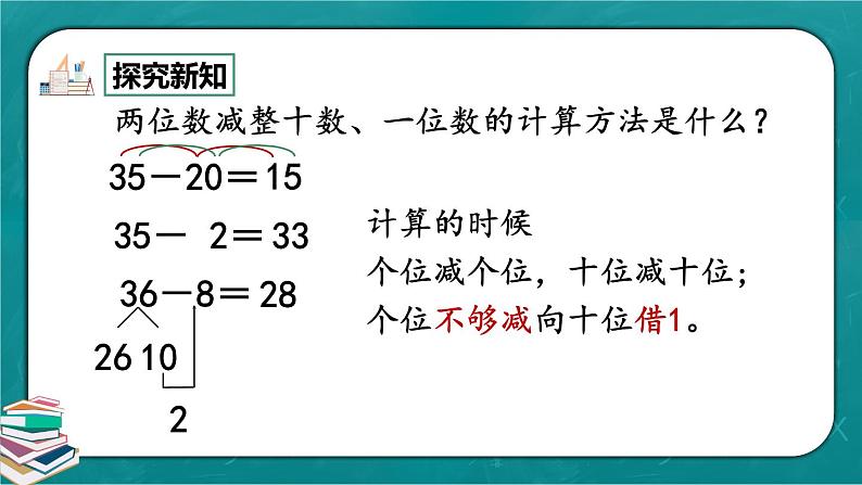 人教版数学一下6.15《练习十八》课件+同步练习03