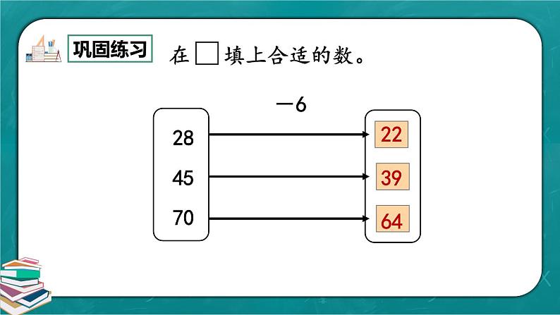 人教版数学一下6.15《练习十八》课件+同步练习06