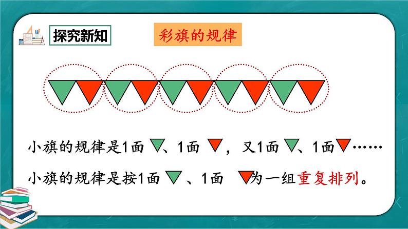 人教版数学一下7.1《简单图形的排列规律》课件+教学设计+同步练习04