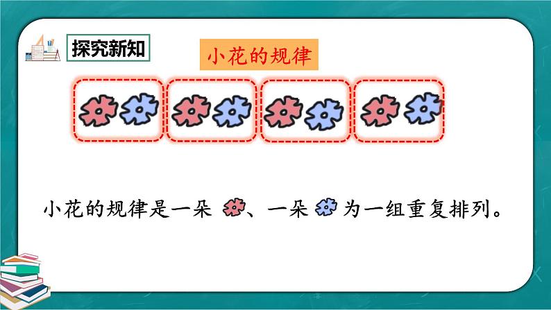 人教版数学一下7.1《简单图形的排列规律》课件+教学设计+同步练习05