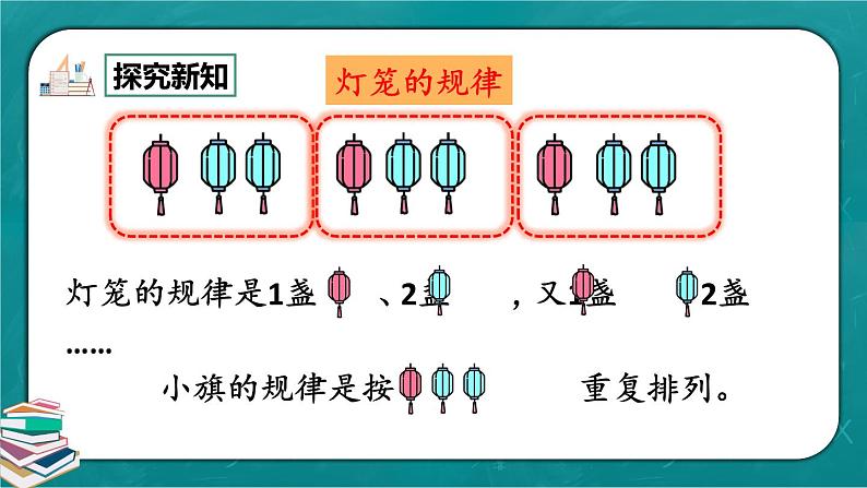 人教版数学一下7.1《简单图形的排列规律》课件+教学设计+同步练习07