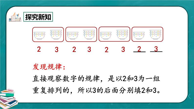 人教版数学一下7.2《简单图形和数字的排列规律》课件+教学设计+同步练习04