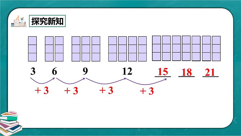 人教版数学一下7.3《稍复杂的图形和数字的变化规律》课件+教学设计+同步练习05