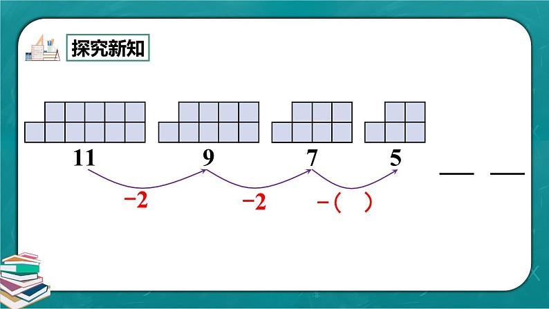 人教版数学一下7.3《稍复杂的图形和数字的变化规律》课件+教学设计+同步练习06