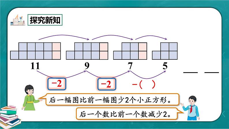 人教版数学一下7.3《稍复杂的图形和数字的变化规律》课件+教学设计+同步练习07