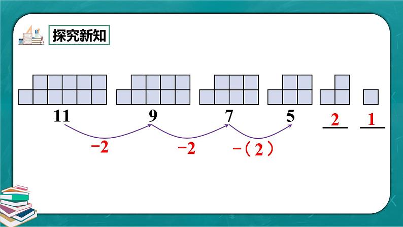 人教版数学一下7.3《稍复杂的图形和数字的变化规律》课件+教学设计+同步练习08