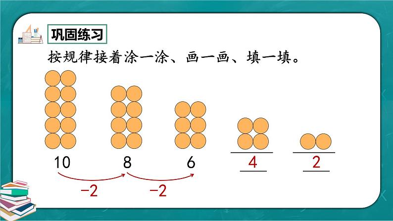 人教版数学一下7.5《练习十九》课件+同步练习06