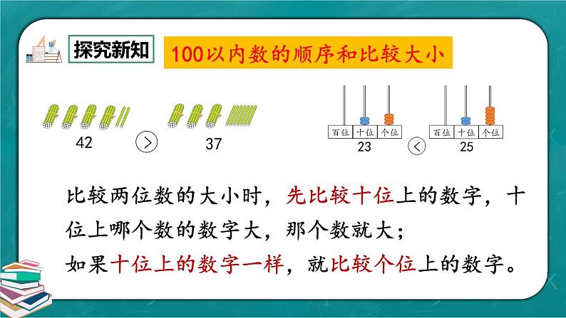 人教版数学一下8.1《100以内数的认识》课件+教学设计+同步练习06