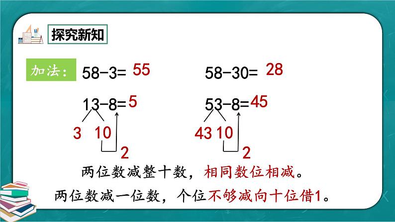 人教版数学一下8.2《100以内数的加减法》课件+教学设计+同步练习05