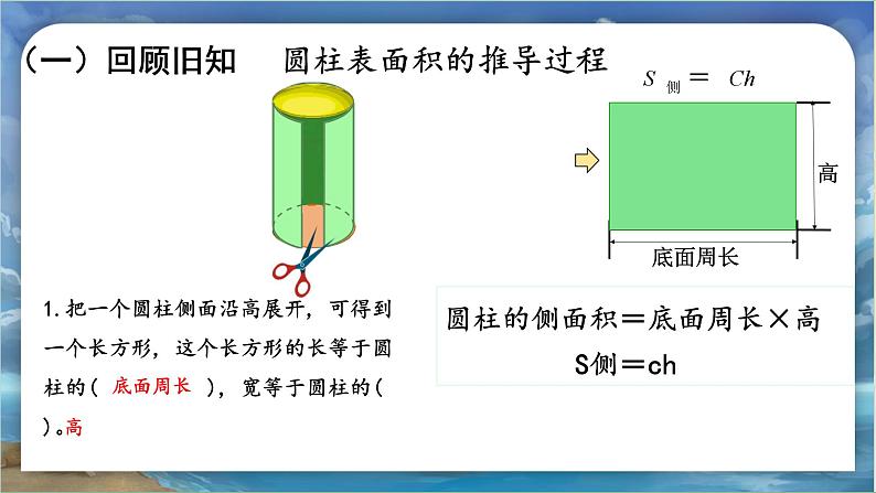 北师大版小学数学六年级下册 第一单位《圆柱的表面积（试一试）》第4课时课件第2页