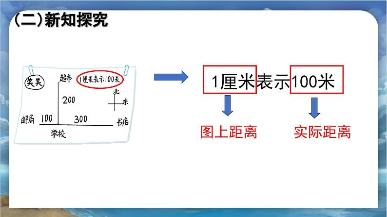 北师大版小学数学六年级下册 第二单位《比例尺》第4课时 课件+教案04