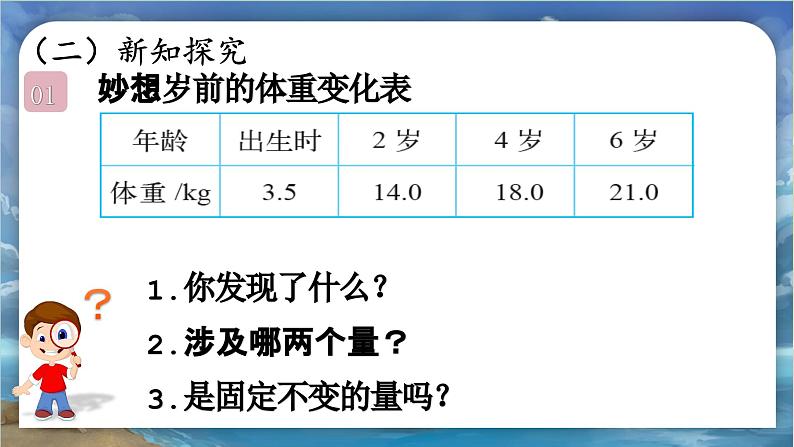 北师大版小学数学六年级下册 第四单位《变化的量》第1课时 课件+教案03