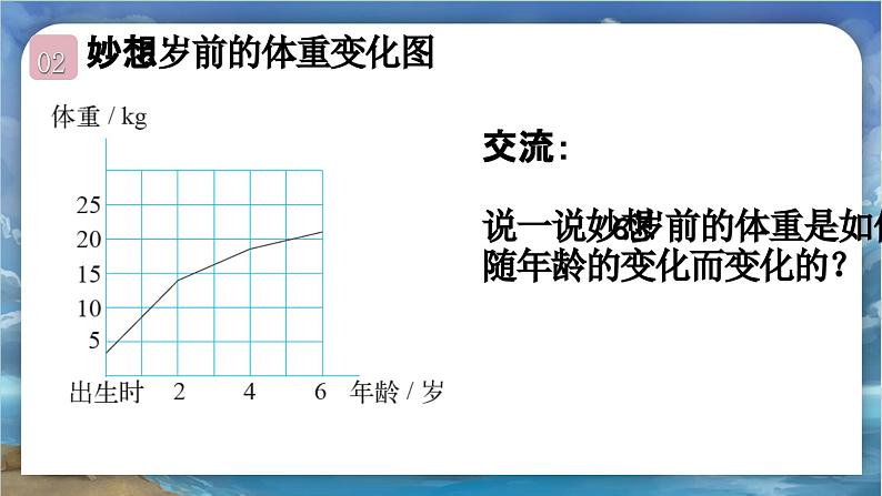 北师大版小学数学六年级下册 第四单位《变化的量》第1课时 课件+教案04