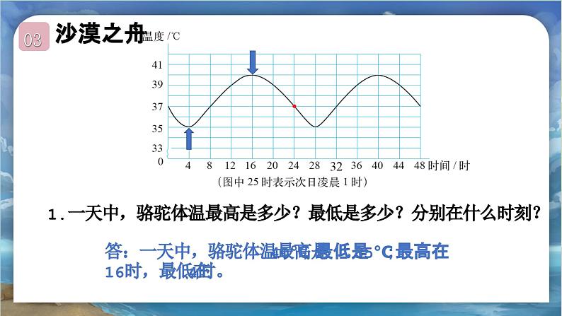 北师大版小学数学六年级下册 第四单位《变化的量》第1课时 课件+教案06