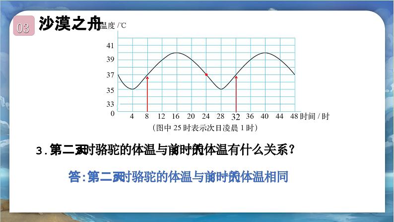 北师大版小学数学六年级下册 第四单位《变化的量》第1课时 课件+教案08