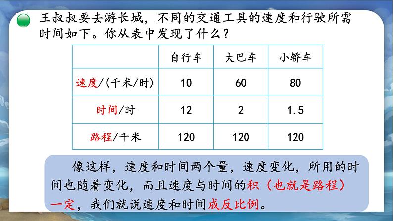 北师大版小学数学六年级下册 第四单位《反比例》第5课时课件+教案05