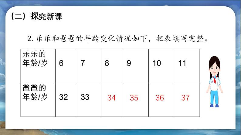 北师大版小学数学六年级下册 第四单位《正比例（试一试）》第3课时课件+教案08