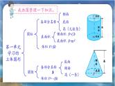 北师大版小学数学六年级下册 《整理与复习1》课件+教案