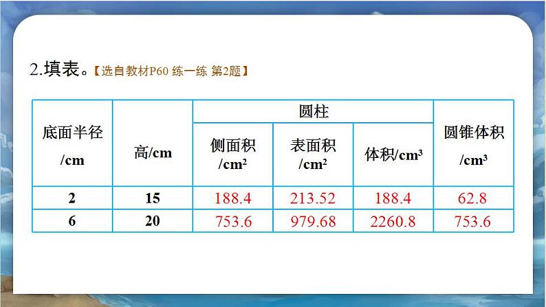 北师大版小学数学六年级下册 《整理与复习2》课件第3页