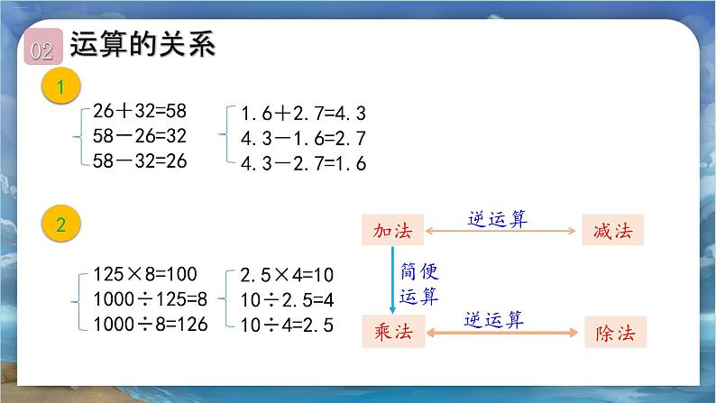 北师大版小学数学六年级下册 总复习 数与代数 第4课时《运算的意义（二）》课件+教案06