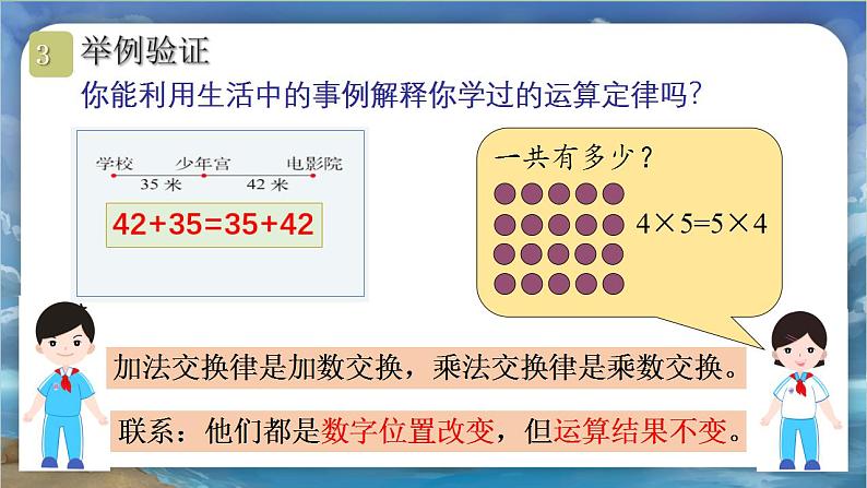 北师大版小学数学六年级下册 总复习 数与代数 第8课时《运算律》课件第4页