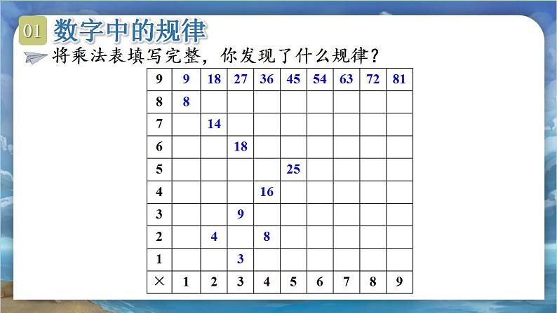 北师大版小学数学六年级下册 总复习 数与代数 第12课时《探索规律》课件+教案03