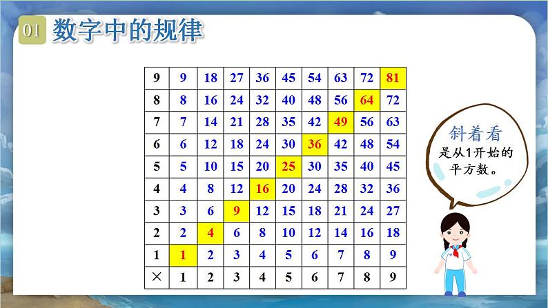 北师大版小学数学六年级下册 总复习 数与代数 第12课时《探索规律》课件+教案07