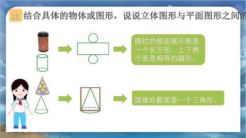 北师大版小学数学六年级下册 总复习 图形与几何 第1课时《图形的认识》课件第6页