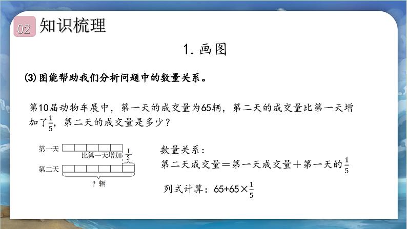 北师大版小学数学六年级下册 总复习 统计与概率 第3课时《解决问题的策略》课件+教案05