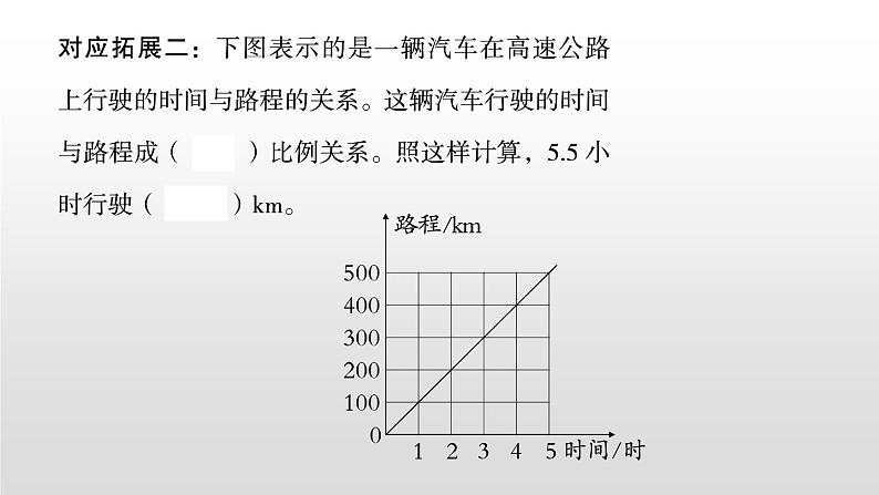 比例和比例尺-小升初数学复习课件第5页