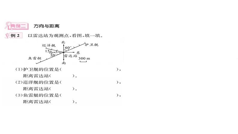 图形与位置-小升初数学复习课件第5页