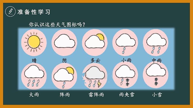 人教版四年级上册数学《条形统计图》（课件）第2页