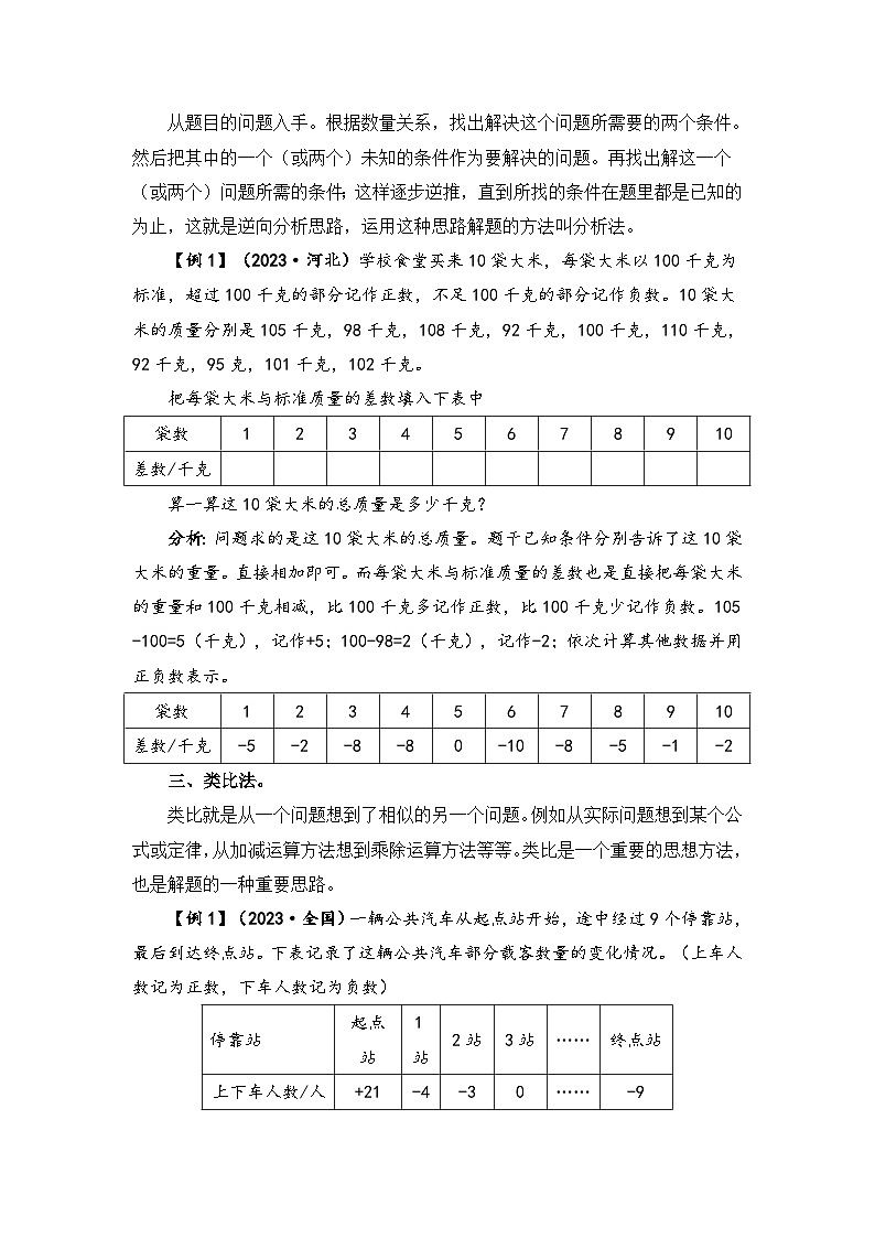 【题型突破】苏教版五年级上册数学第一单元题型专项训练-应用题（解题策略+专项秀场） （含答案）第2页