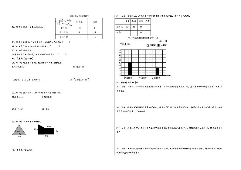 （无锡专版）江苏省无锡市2023-2024学年五年级数学上册期末学情调研检测卷一（苏教版）第2页