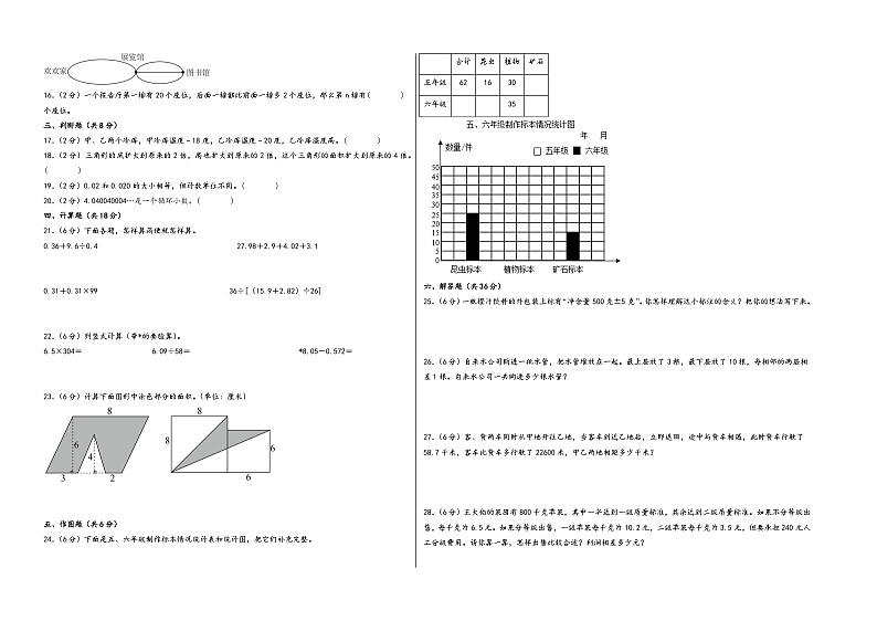 （苏州专版）江苏省苏州市2023-2024学年五年级数学上册期末学情调研检测卷一（苏教版）第2页