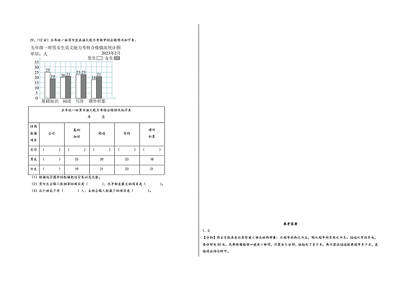 （苏州专版）江苏省苏州市2023-2024学年五年级数学上册期末学情调研检测卷一（苏教版）第3页
