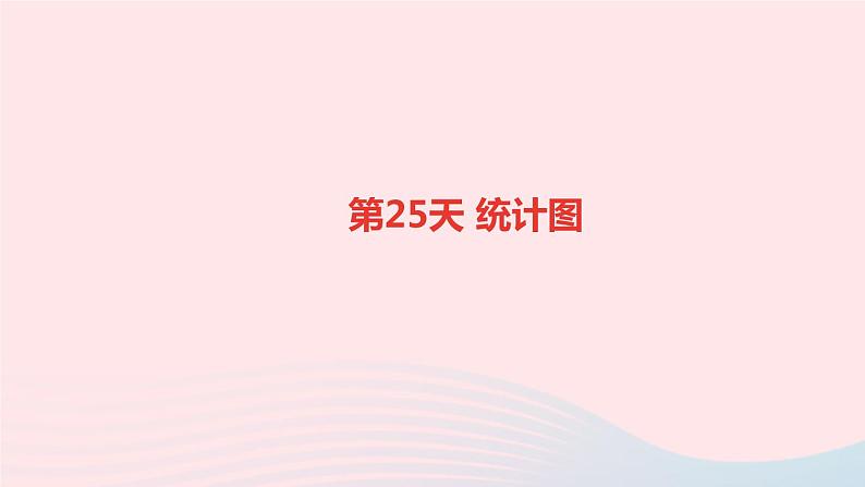 小升初数学第25天统计图课件280第1页