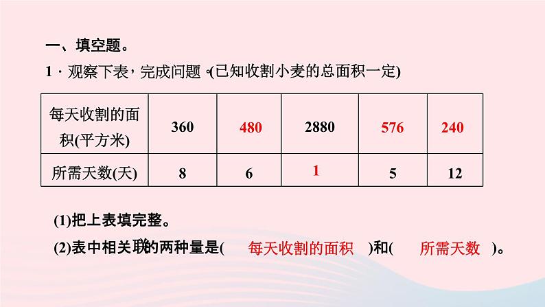 小升初数学第15天正比例和反比例的认识课件291第3页