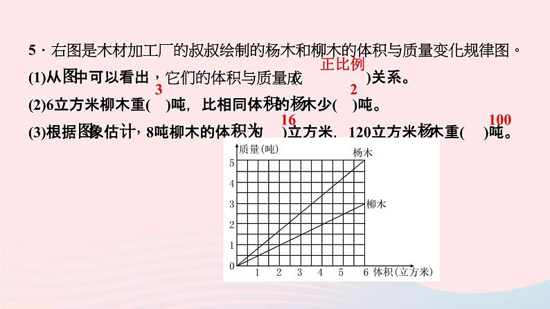 小升初数学第15天正比例和反比例的认识课件291第7页