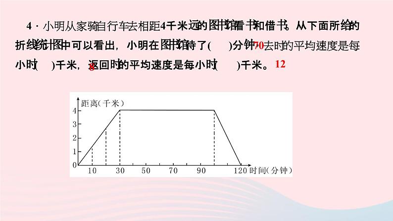 小升初数学第25天统计图课件280第4页